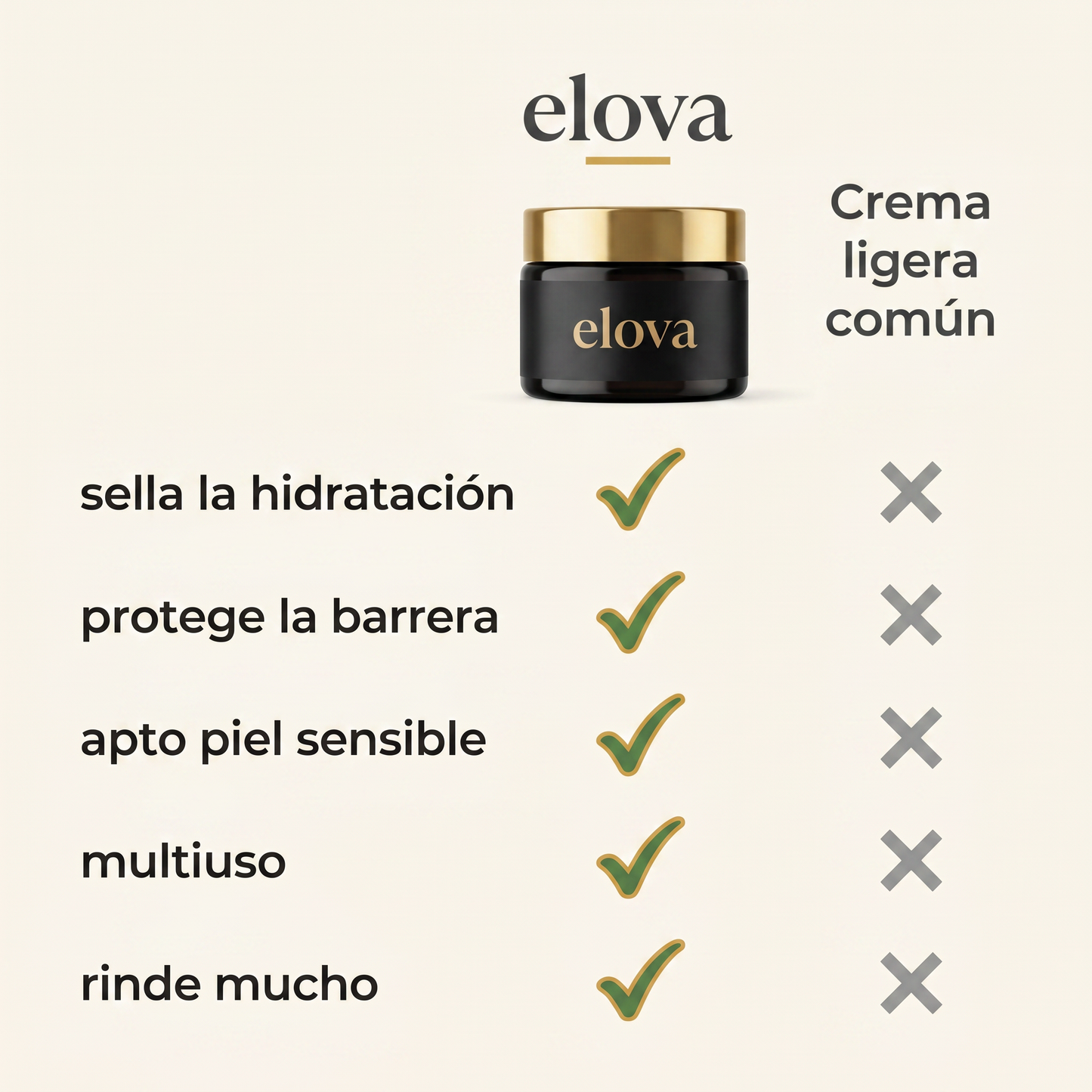 elova | Rescate Barrera - Bálsamo reparador con sebo y miel