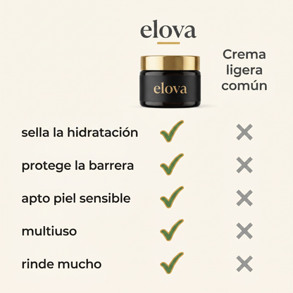 elova | Rescate Barrera - Bálsamo reparador con sebo y miel