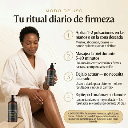 elova | Aceite de masaje anticelulítico